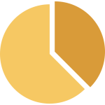 inicio-beneficios-2 inicio-beneficios-2